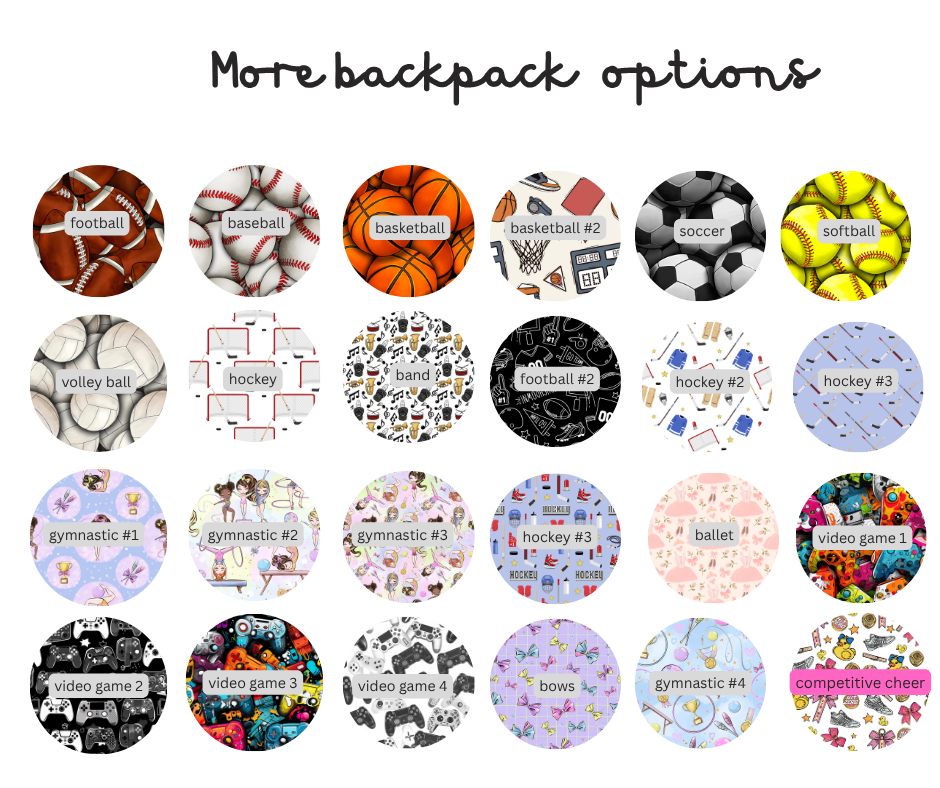 Preorder: Custom design Backpack (2) 7.7.25 osym