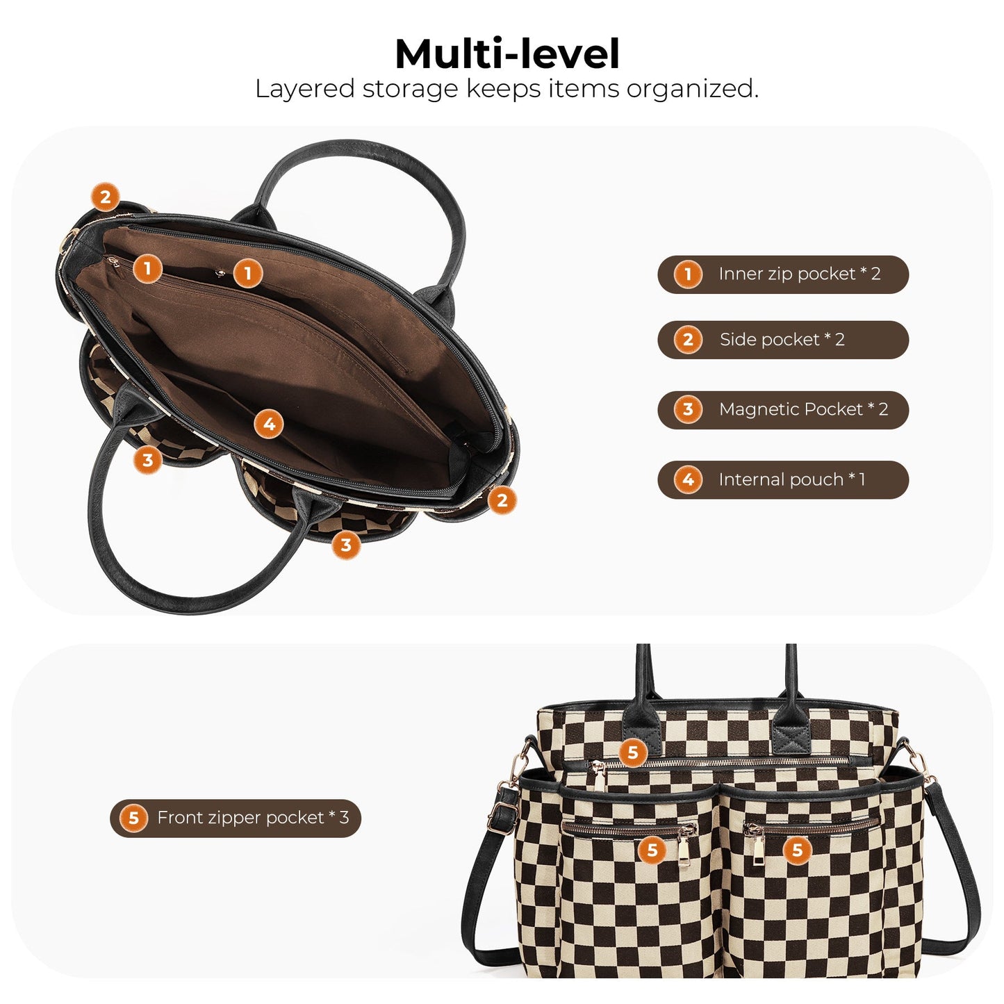 PREORDER: On-The-Go Checkered Organizer Tote RERUN 6.1.26